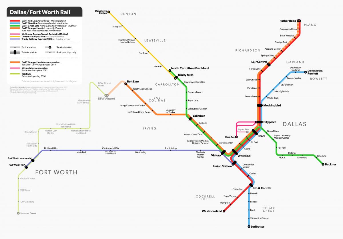 Dallas metro station kaart